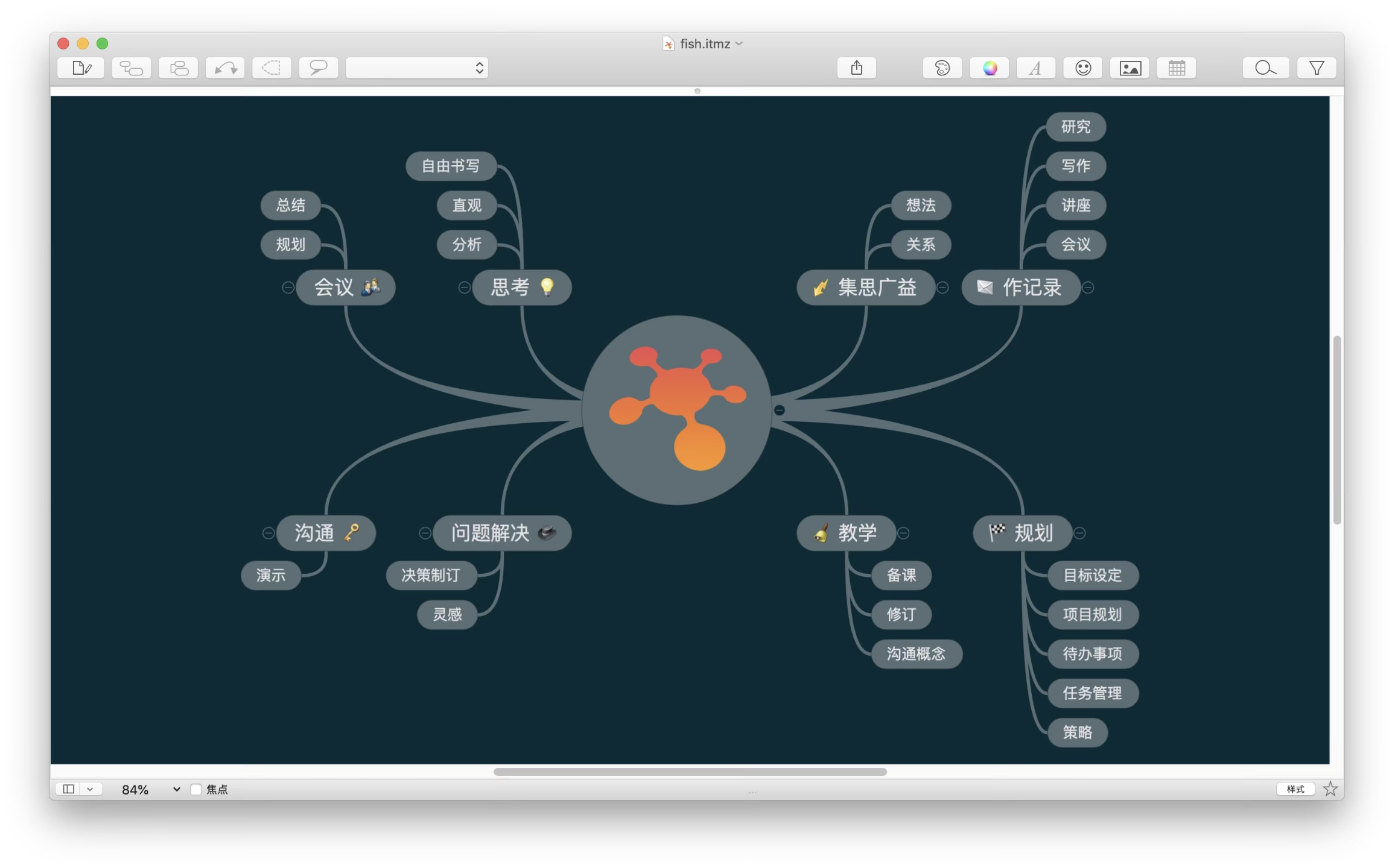 iThoughtsX for mac v9.1中文激活版 优秀的思维导图软件插图2 iThoughtsX for mac v9.1中文激活版 优秀的思维导图软件