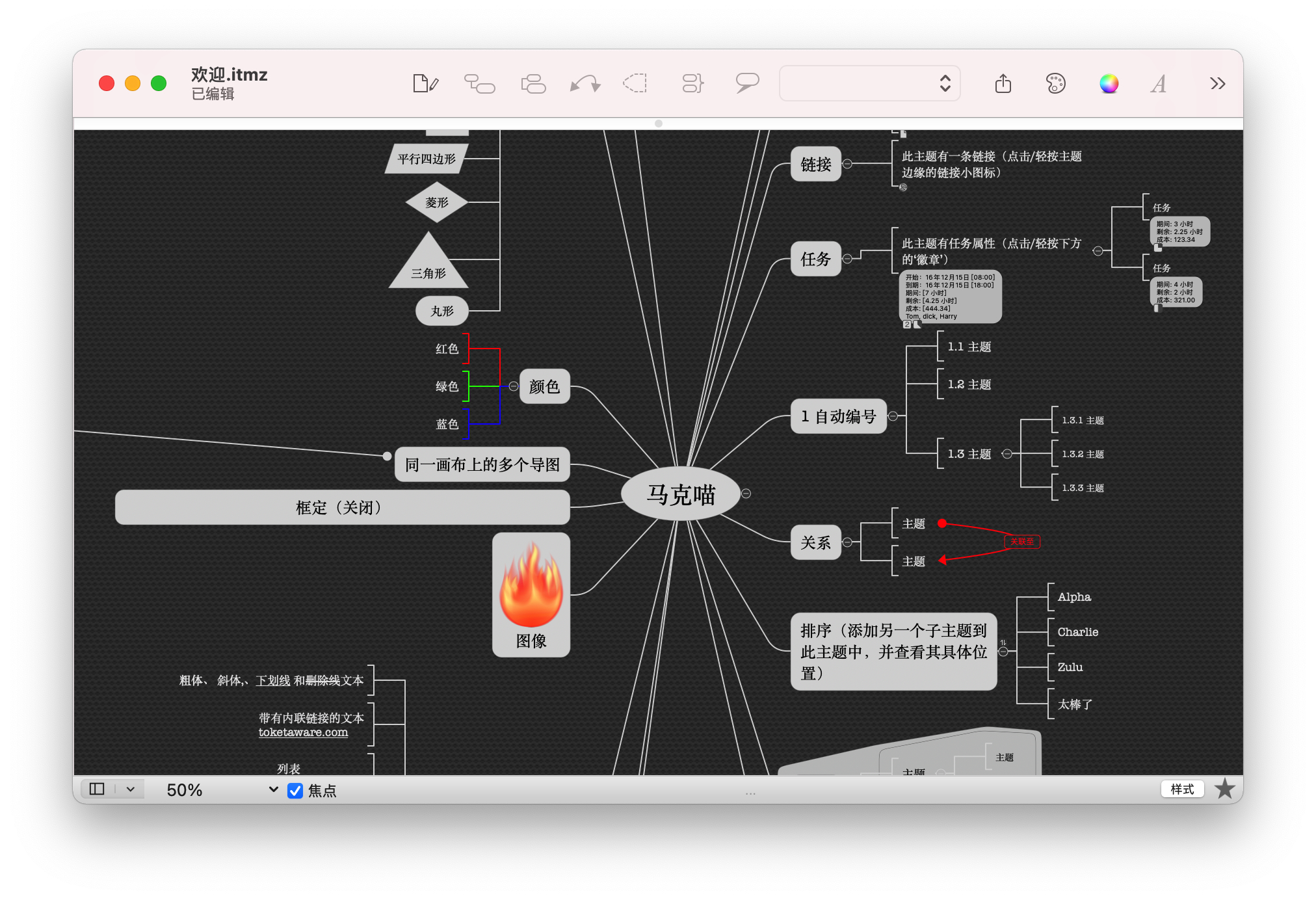 iThoughtsX for mac v9.1中文激活版 优秀的思维导图软件插图3 iThoughtsX for mac v9.1中文激活版 优秀的思维导图软件
