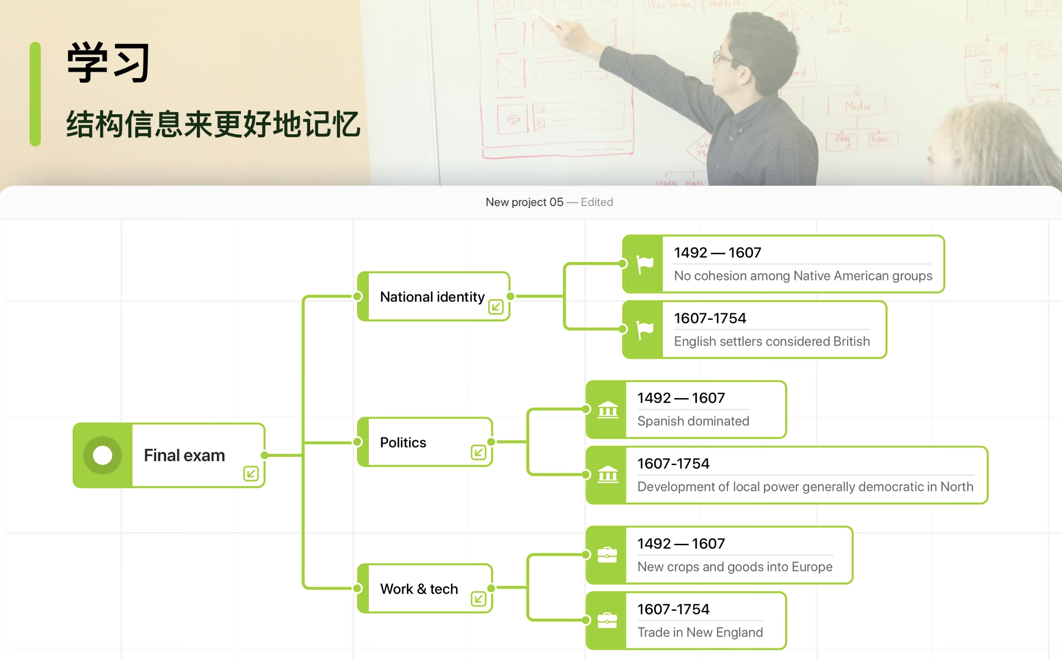 iMap Builder for Mac v11.1.3免激活版 思维导图制作和想法可视化软件插图1 iMap Builder for Mac v11.1.3免激活版 思维导图制作和想法可视化软件