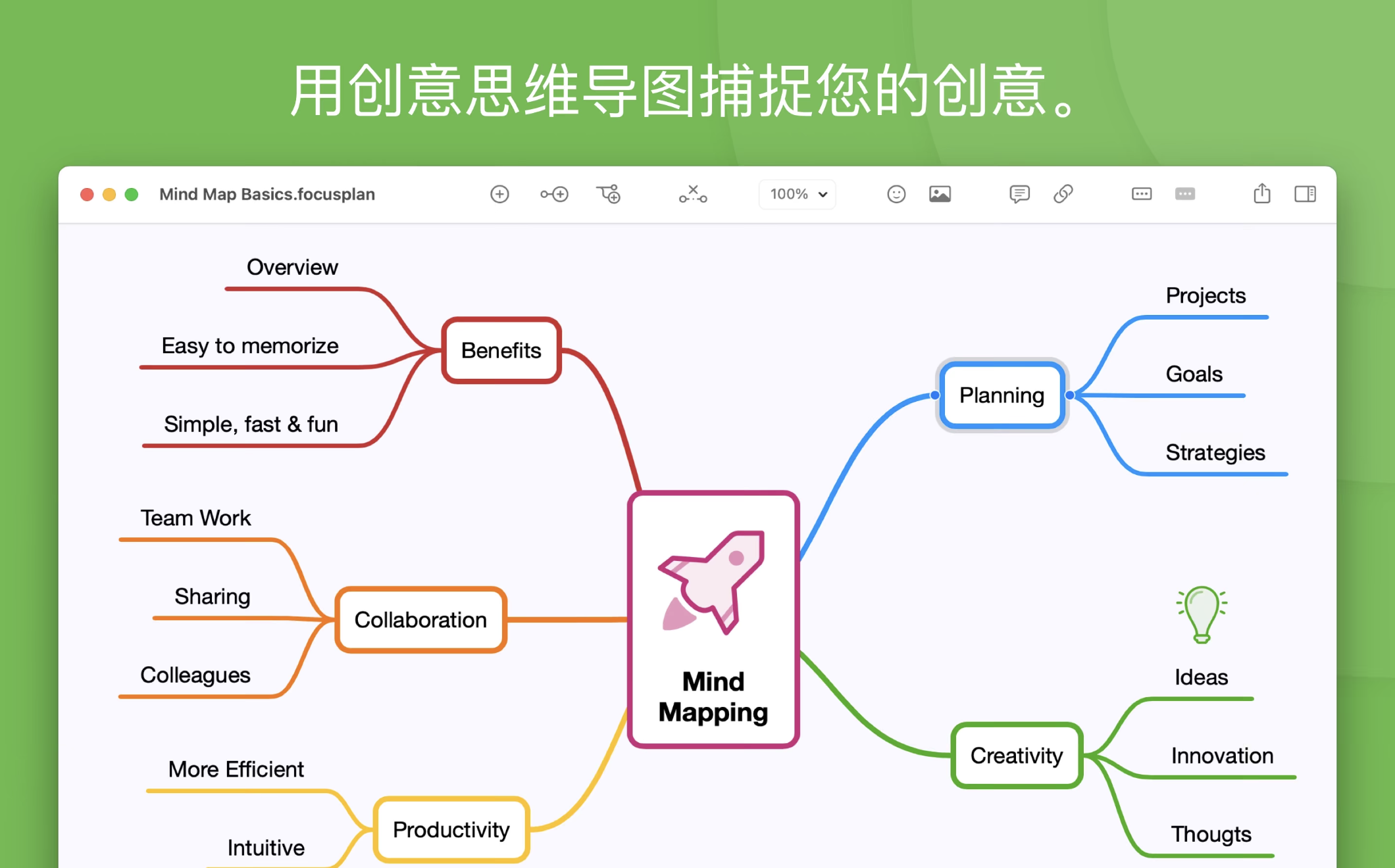 Focusplan Pro for mac v1.6.13中文激活版 多功能思维导图插图1 Focusplan Pro for mac v1.6.13中文激活版 多功能思维导图