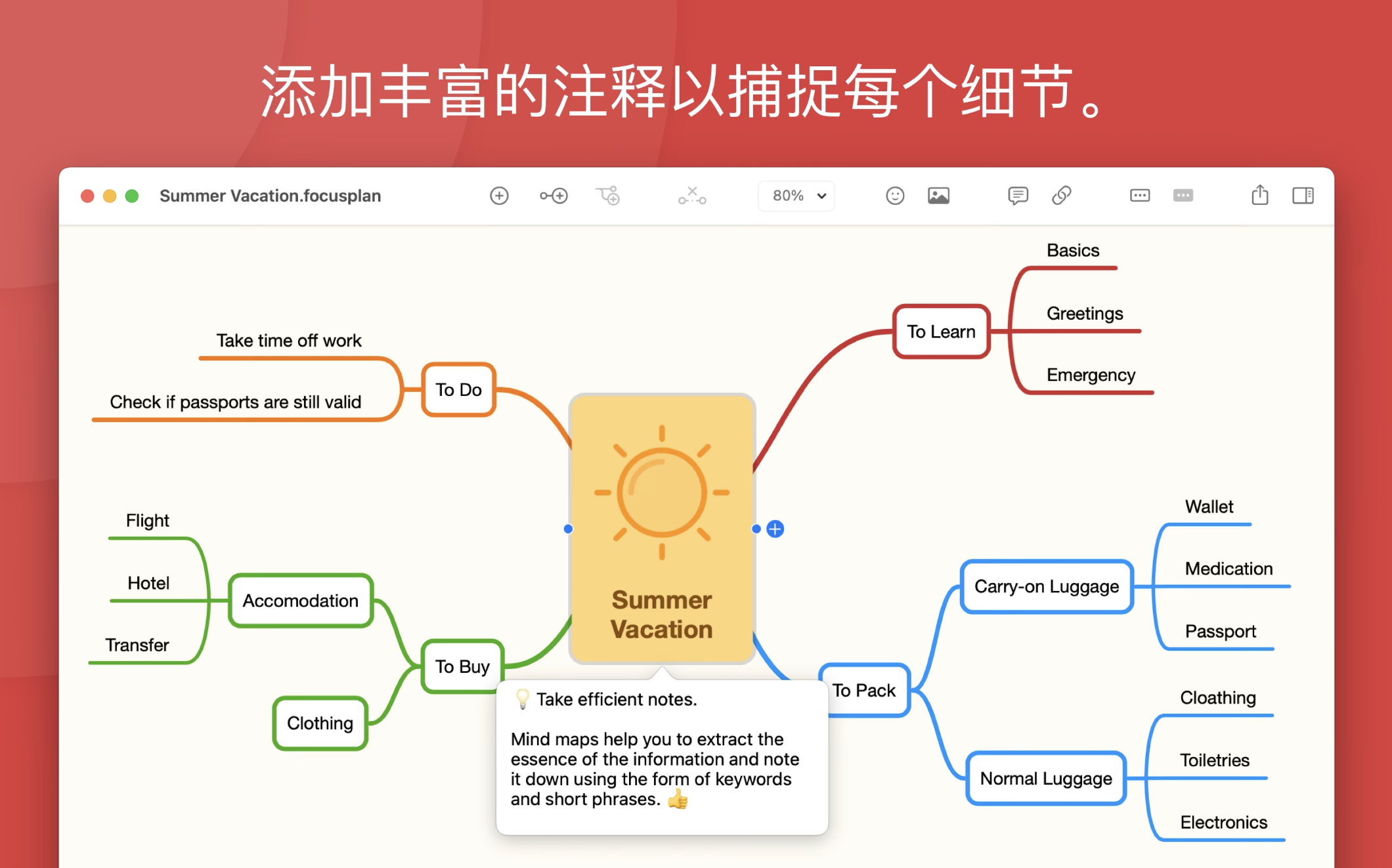 Focusplan Pro for mac v1.6.13中文激活版 多功能思维导图插图4 Focusplan Pro for mac v1.6.13中文激活版 多功能思维导图