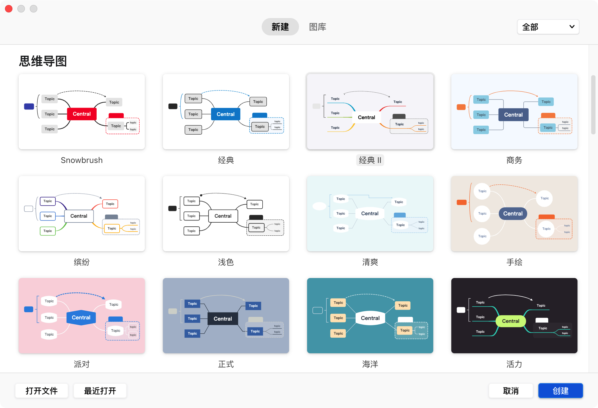 轻量级思维导图软件 – XMind 2022 v12.0.0 中文破解版插图2 轻量级思维导图软件 – XMind 2022 v12.0.0 中文破解版