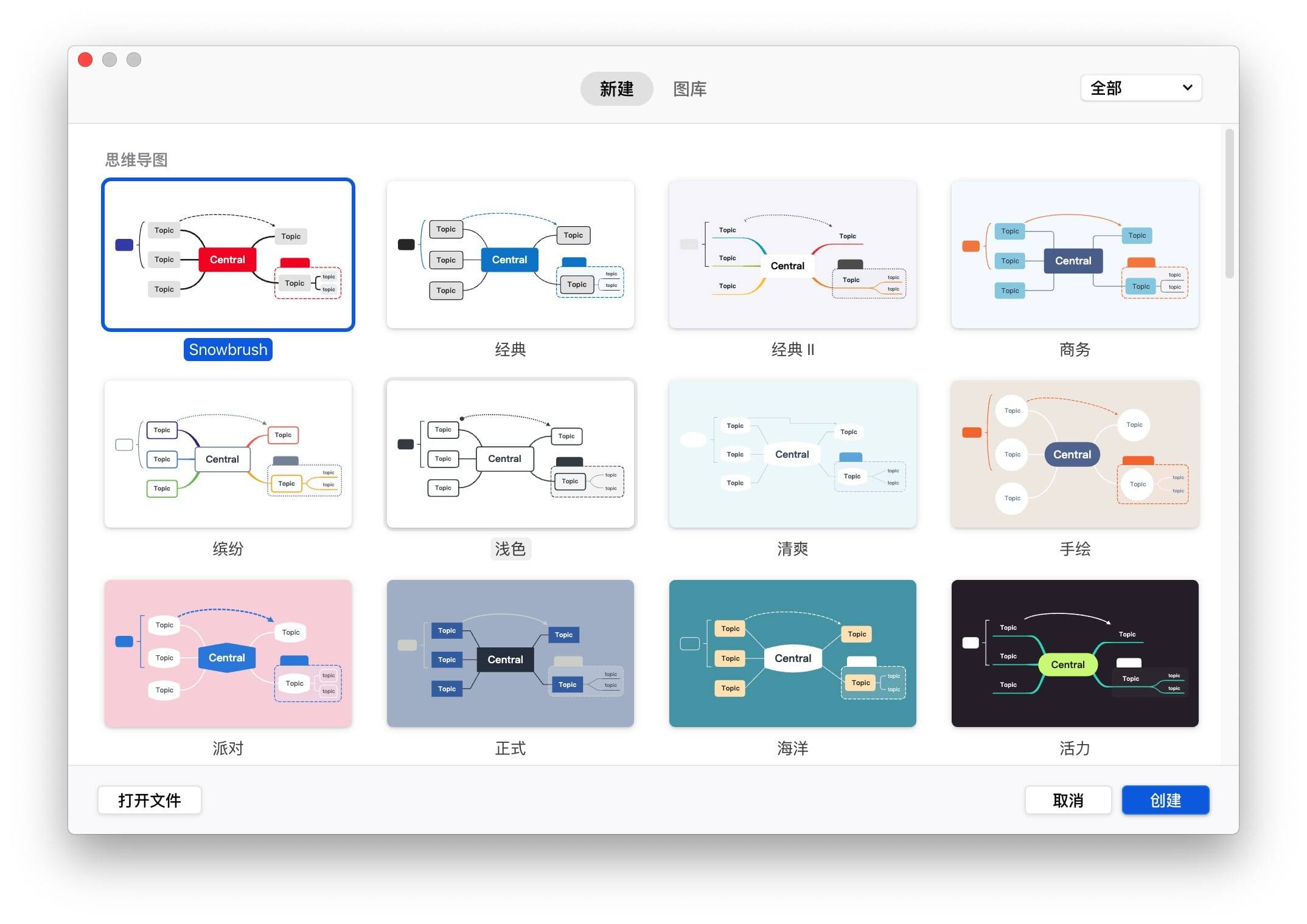 XMind 2020 for Mac v10.2.0 中文破解版 全新的思维导图软件 思维导图 第4张- XMind 2020 10.3.0 中文破解版 全新轻量级思维导图软件