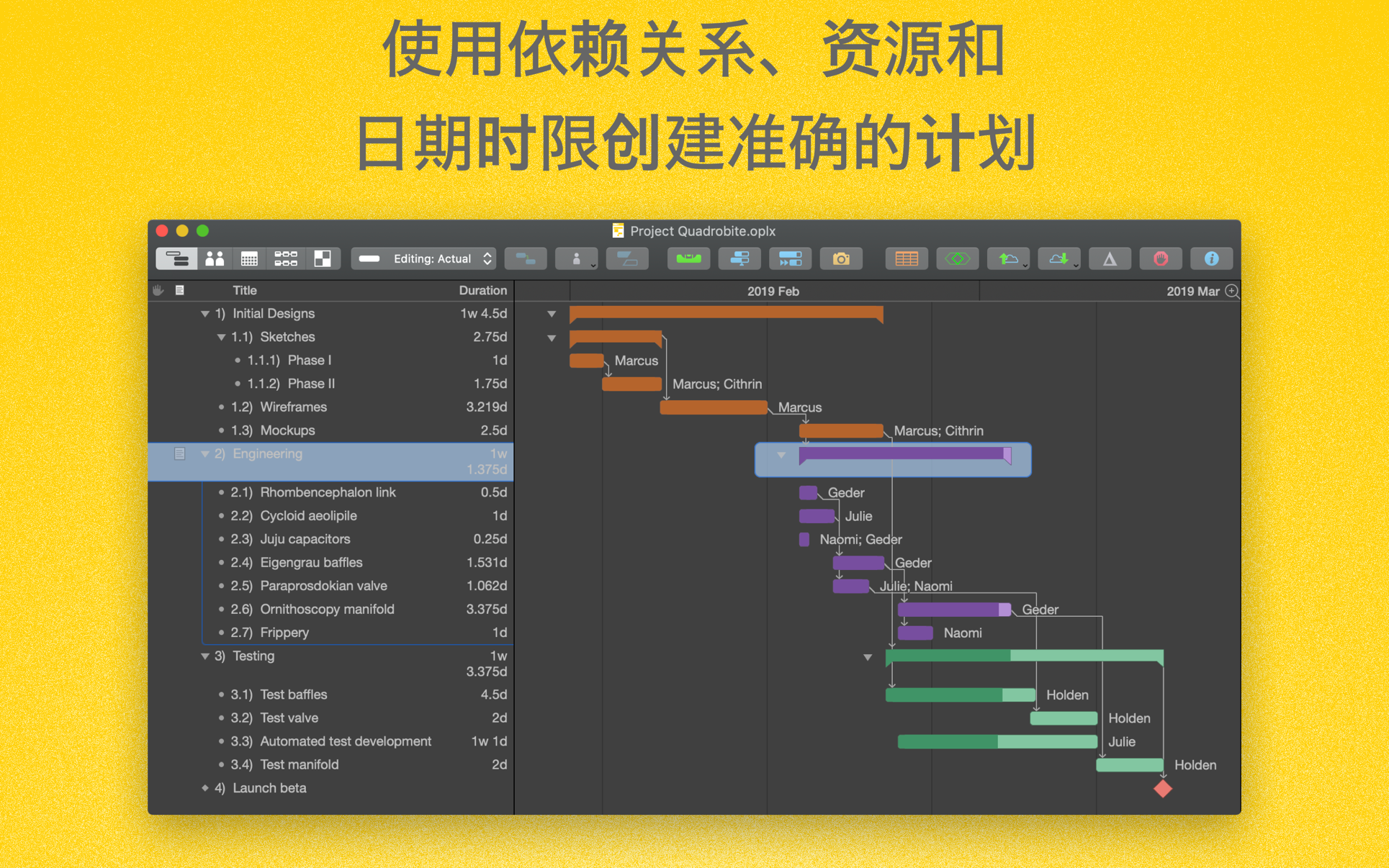 OmniPlan Pro 4 for Mac v4.4中文测试版 最NB的项目流程管理工具插图1 OmniPlan Pro 4 for Mac v4.4中文测试版 最NB的项目流程管理工具