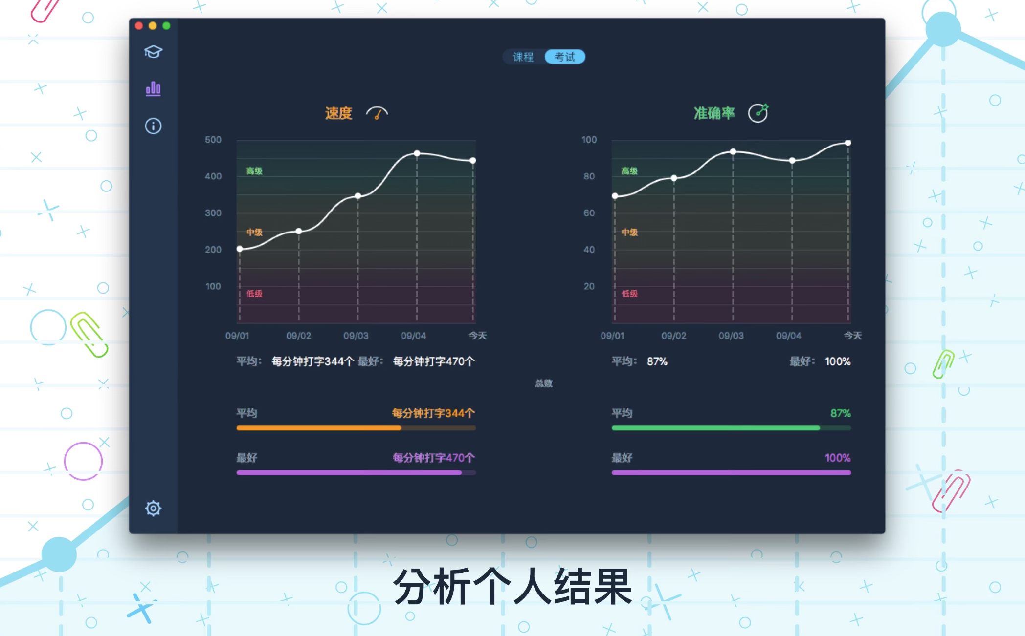 Master of Typing 3 for Mac v15.13.6激活版 打字学习软件