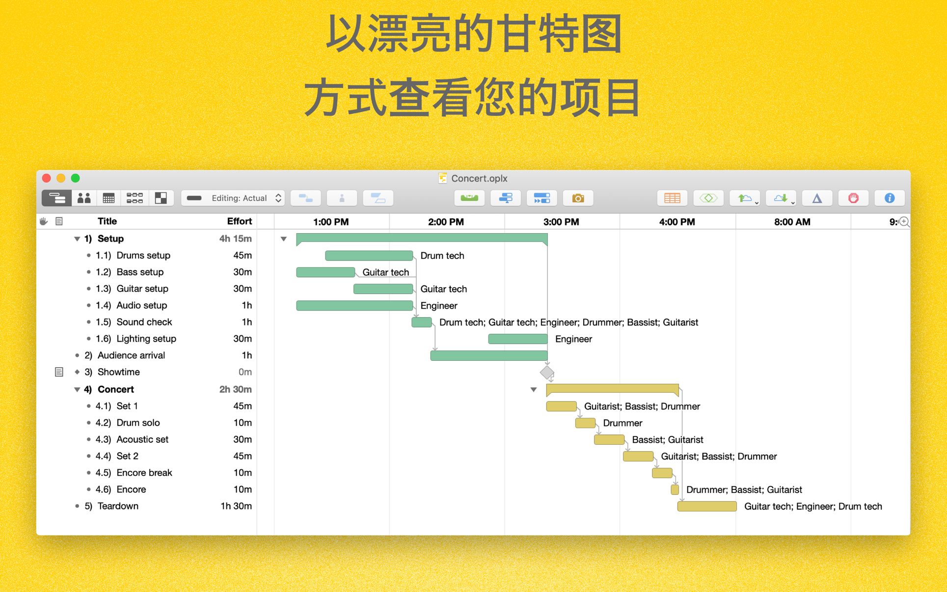 OmniPlan Pro 4 for Mac v4.3.2 中文测试版 最NB的项目流程管理工具插图 OmniPlan Pro 4 for Mac v4.3.2 中文测试版 最NB的项目流程管理工具