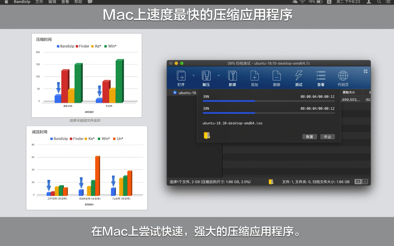  Bandizip v7.13 中文破解版 超赞的mac解压压缩工具