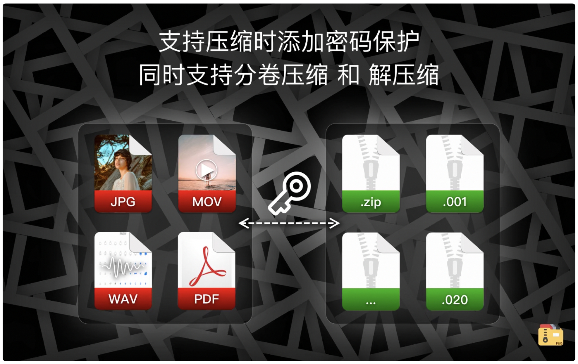 解压专家 Oka Pro for Mac v2.0.8中文破解版插图3 解压专家 Oka Pro for Mac v2.0.8中文破解版