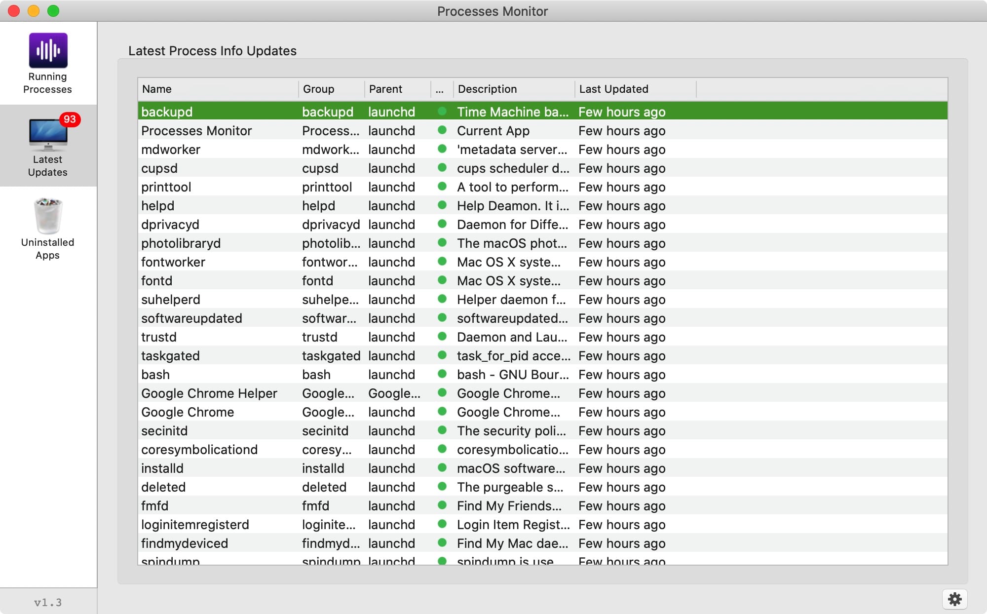 Processes Monitor for Mac 1.3 进程监视器