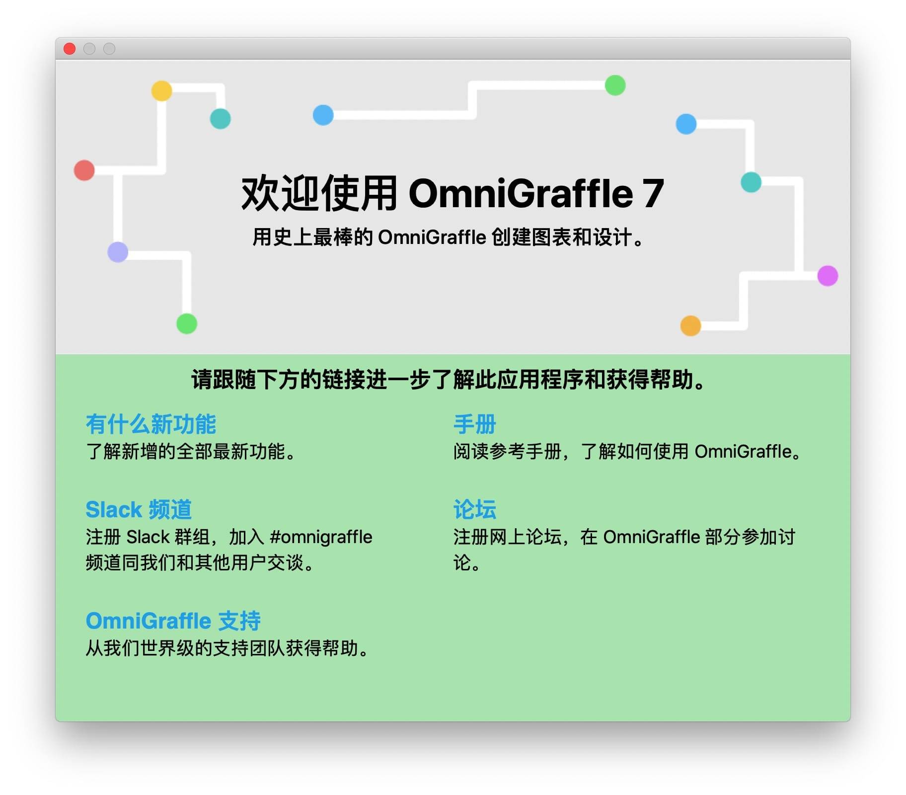 OmniGraffle Pro 7.17.3 强大的图形工具