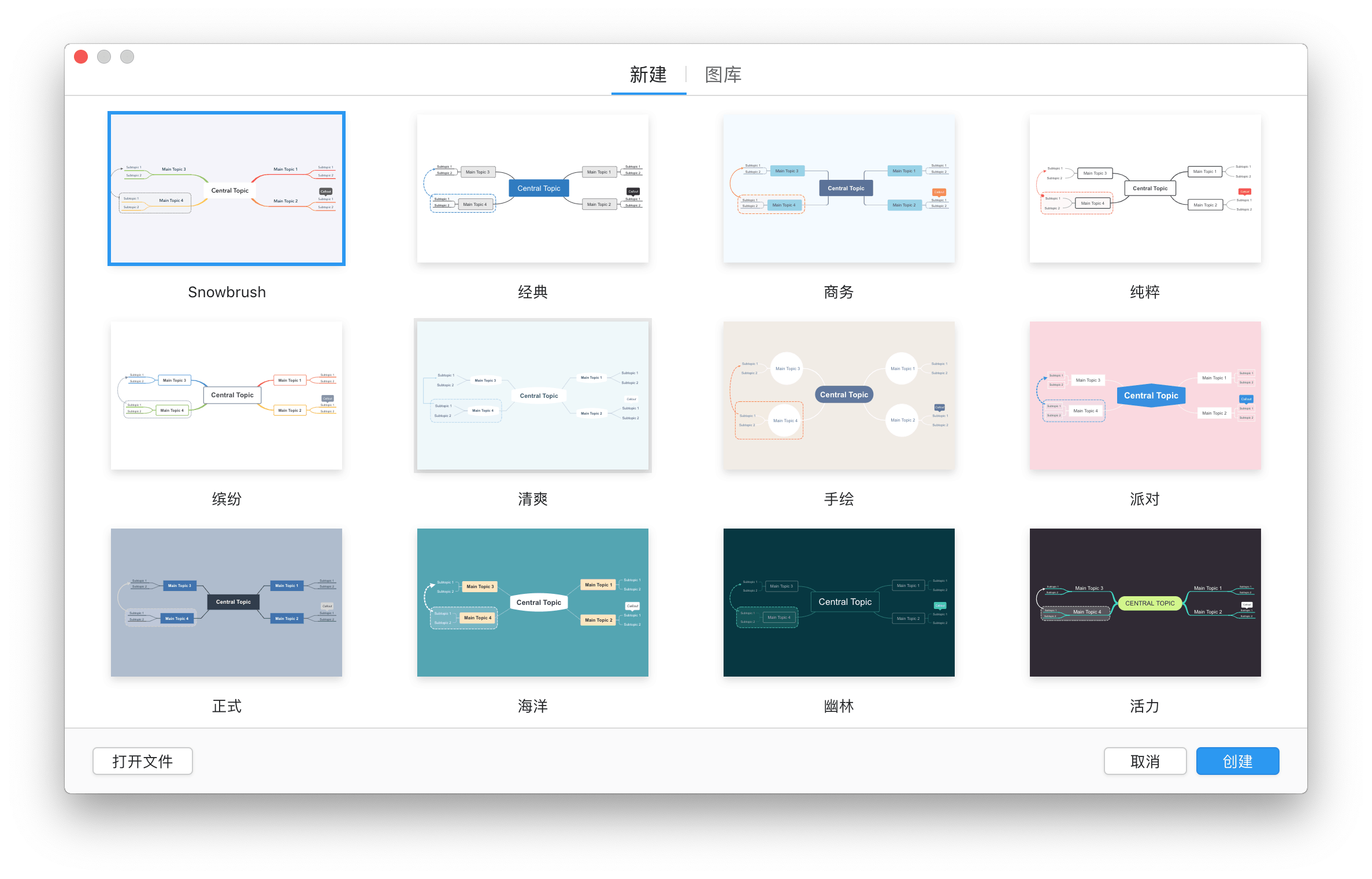 XMind ZEN for Mac 9.2.1  全新的思维导图软件