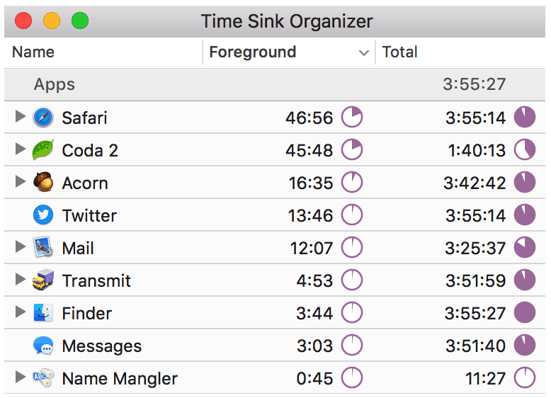 Time Sink 2.1 你的程序时间记录仪 有趣的App 第2张-Mac毒 Time Sink 2.1 你的程序时间记录仪