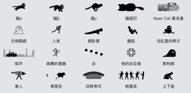 RunCat for mac v9.7.0 中文汉化版 菜单栏Cpu可视化监测工具 越跑越快的猫插图 RunCat for mac v9.7.0 中文汉化版 菜单栏Cpu可视化监测工具 越跑越快的猫