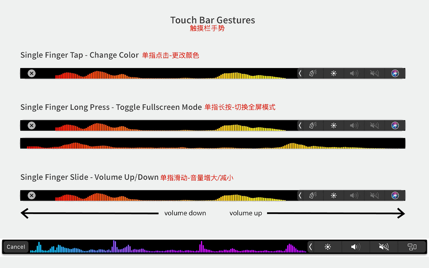 AVTouchBar V3.0.7 Mac触摸栏音频可视化工具插图 AVTouchBar V3.0.7 Mac触摸栏音频可视化工具