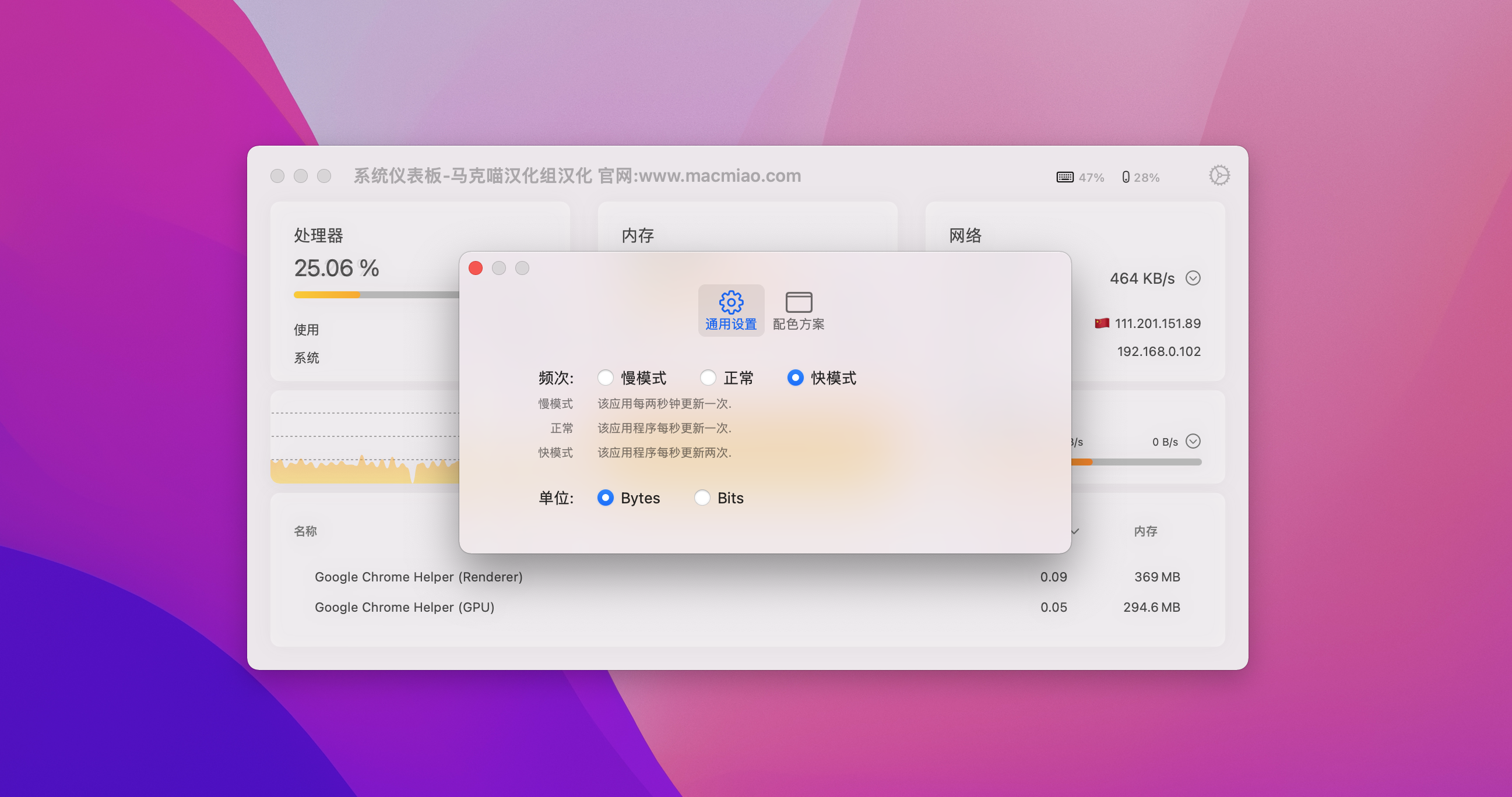 System Dashboard for Mac v4.5.6 中文激活版 系统仪表板插图1 System Dashboard for Mac v4.5.6 中文激活版 系统仪表板