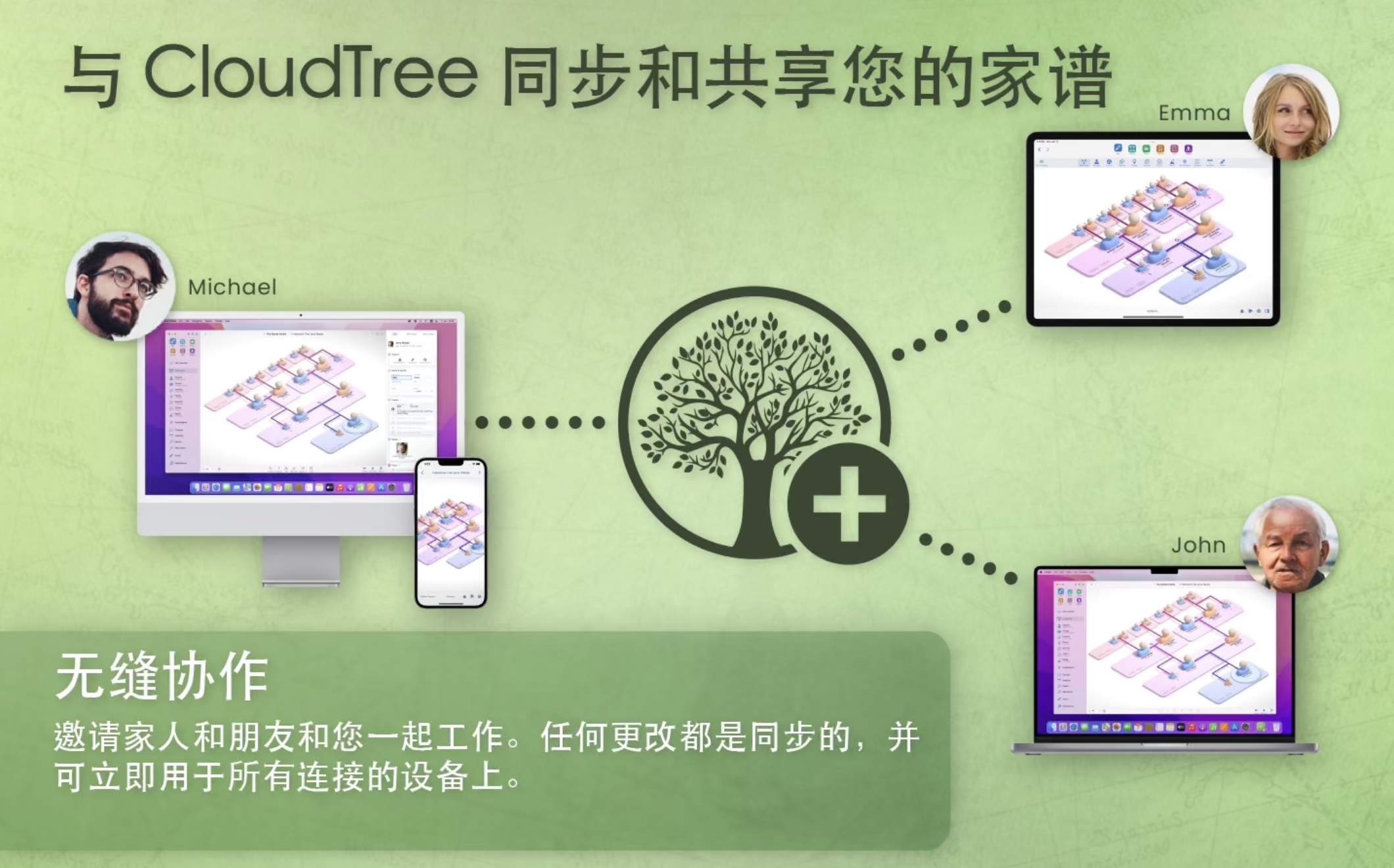 MacFamilyTree for Mac v10.1.0 中文激活版 家谱族谱制作插图8 MacFamilyTree for Mac v10.1.0 中文激活版 家谱族谱制作