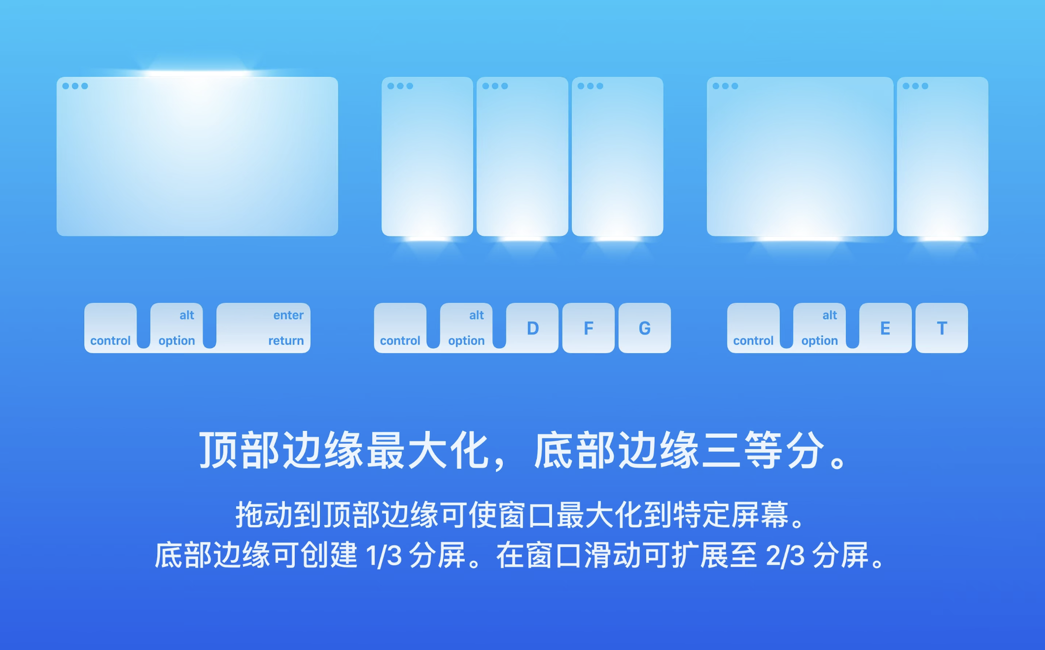 Magnet for mac v2.8.0中文免激活版 macOS窗口管理软件插图2 Magnet for mac v2.8.0中文免激活版 macOS窗口管理软件