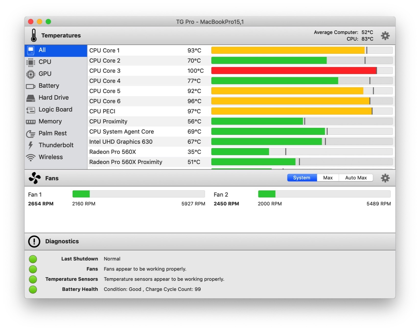 TG Pro 2.54 专业显示你的Mac实时温度插图 TG Pro 2.54 专业显示你的Mac实时温度