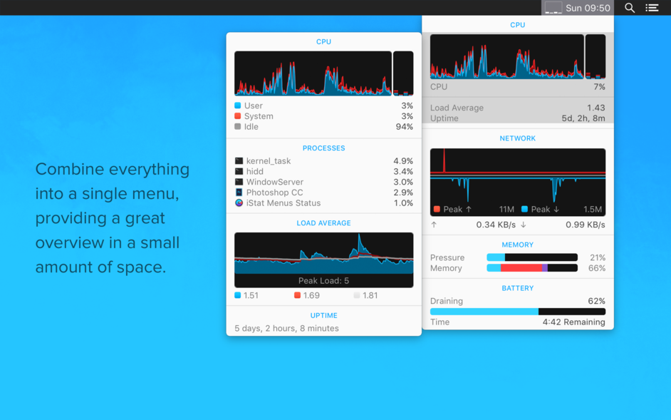 iStat Menus 6.50 (1144) Beta 优秀的系统监控工具插图2 iStat Menus 6.50 (1144) Beta 优秀的系统监控工具