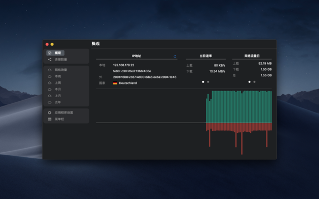 NetWorker Pro 7.0.3 中文破解版 网速时实监控工具插图 NetWorker Pro 7.0.3 中文破解版 网速时实监控工具