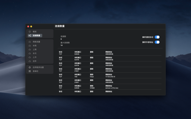 NetWorker Pro 7.0.3 中文破解版 网速时实监控工具插图1 NetWorker Pro 7.0.3 中文破解版 网速时实监控工具