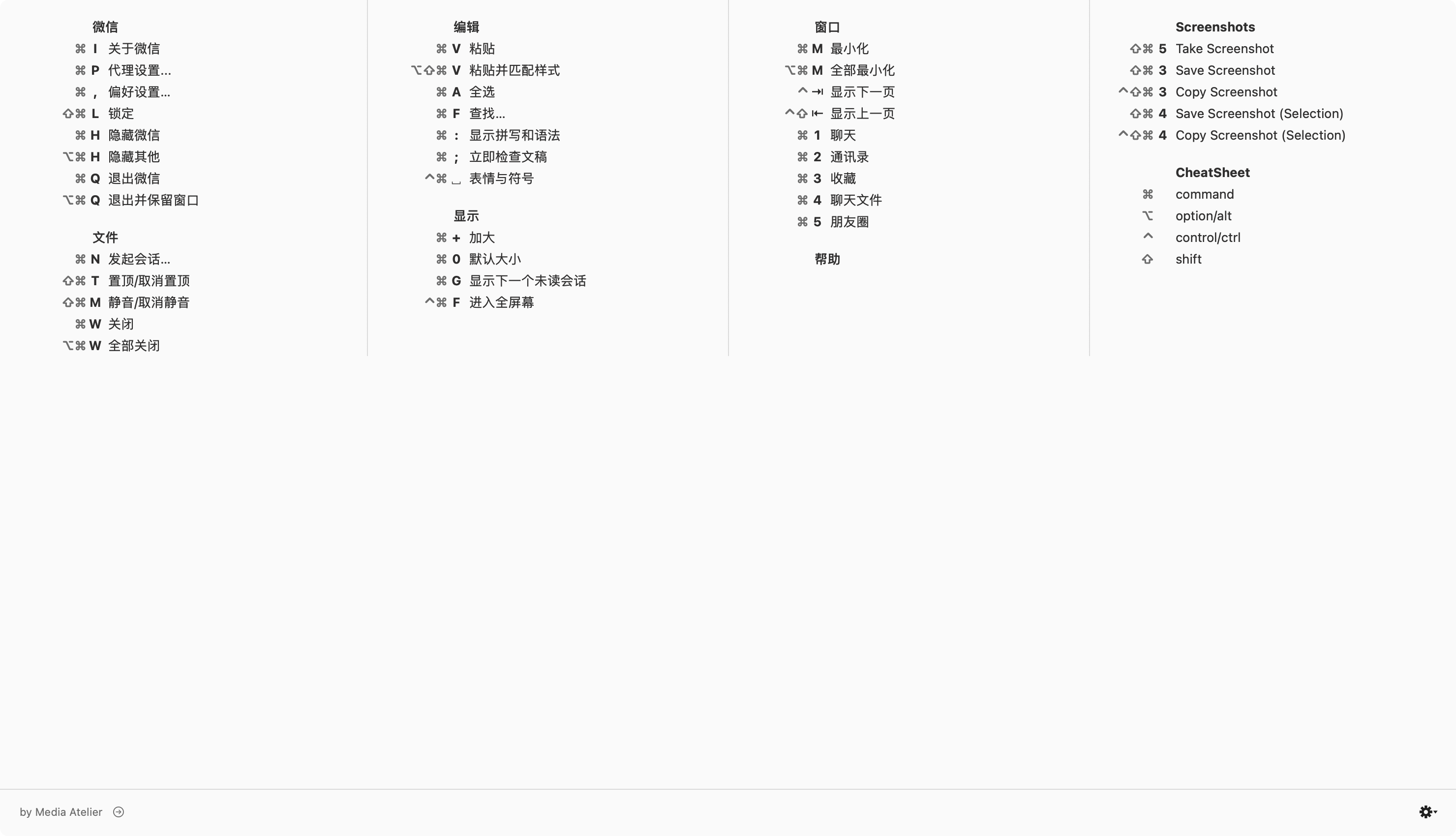 CheatSheet for Mac v1.6.3免费版 快捷键管理工具插图2 CheatSheet for Mac v1.6.3免费版 快捷键管理工具