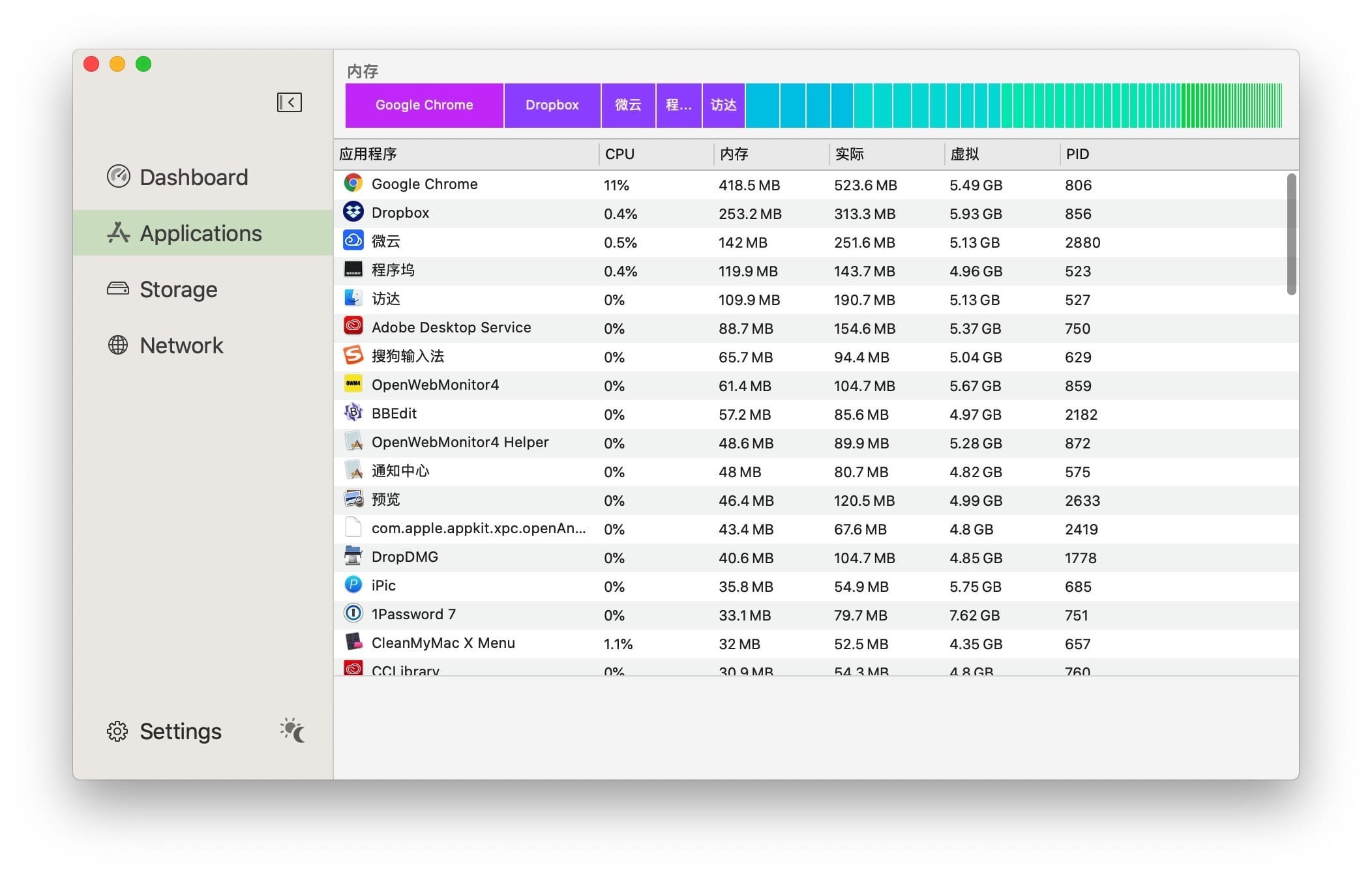 iStatistica Pro 2.1 一款高颜值的系统监控工具插图1 iStatistica Pro 2.1 一款高颜值的系统监控工具